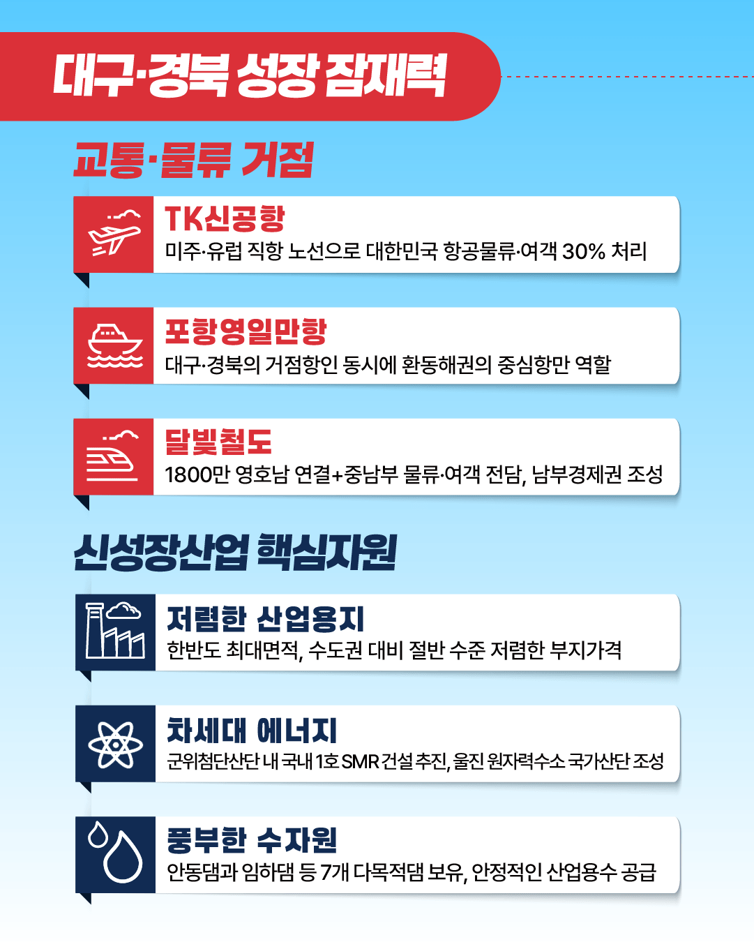 대구경북행정통합 (카드뉴스)-2.png